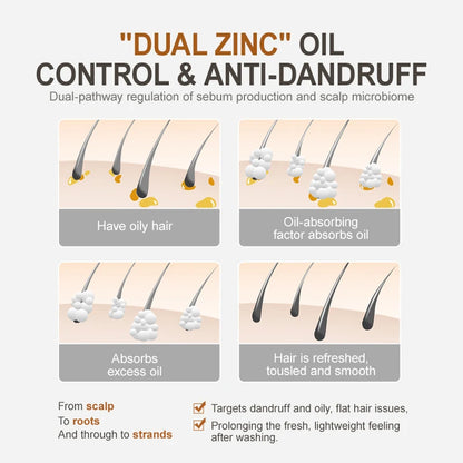 Morocco Argan Repair Set