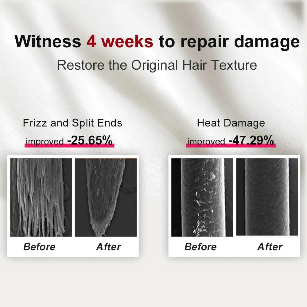 PURC Argan Oil & Coconut Hair Repair Set