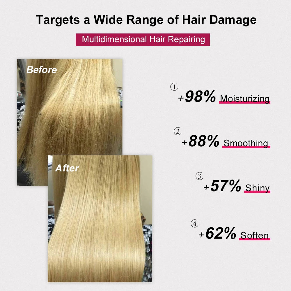 PURC Argan Oil & Coconut Hair Repair Set