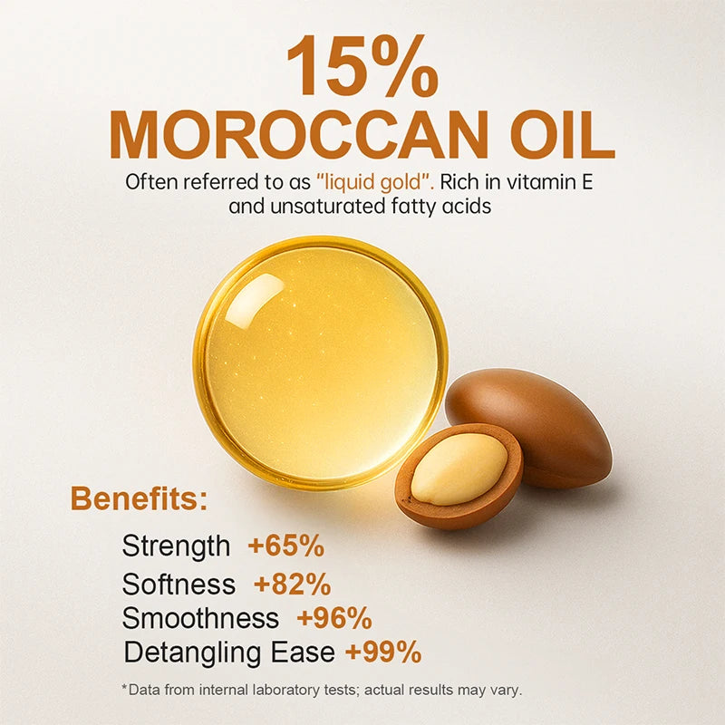 Morocco Argan Repair Set
