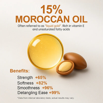 Morocco Argan Repair Set
